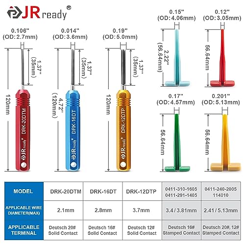 JRready ST5236 Deutsch Pin Extractor Tool for 161220 SolidStamped Contacts 1022 AWG Terminal Removal Tool Kit with Steel DRKRT1 for Deutsch DTDTMDTP Series Connector 13PCS - Image 3