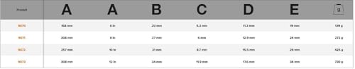Bahco 9073 Adjustable wrench 1212 - Image 3