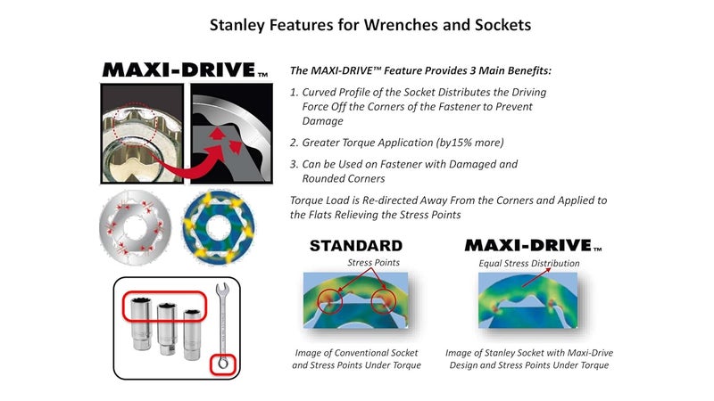 STANLEY 70963E 8piece Chrome Vanadium Steel Combination Spanner Set with MaxiDrive System AntiSlip AntiCorrosion properties GREY - Image 3