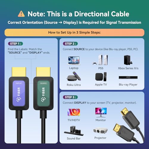 FIBBR Fiber Optic 50 ft HDMI Cable 2.1 8K 48Gbps High Speed Supports 8K@60Hz 4K@120Hz, VRR, ALLM, eARC, HDR- Ultra Long Reliable Cable for Projector, Home Theater, Gaming (PS5/Xbox) Immune to Interference - Image 2