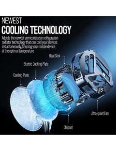 KASTWAVE Magnetic Phone Cooler with Wireless Charging, Phone Cooling Fan for iPhone Android for iPad and Tablet, Phone Radiator with RGB LEDs and Universal Clamp for Gaming, for iPhone 12 13 for MagSafe  - Image 2
