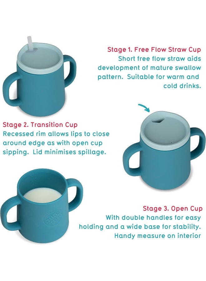 TUM TUM 3 in 1 Baby Trainer Sippy Cup for Toddlers - Image 2