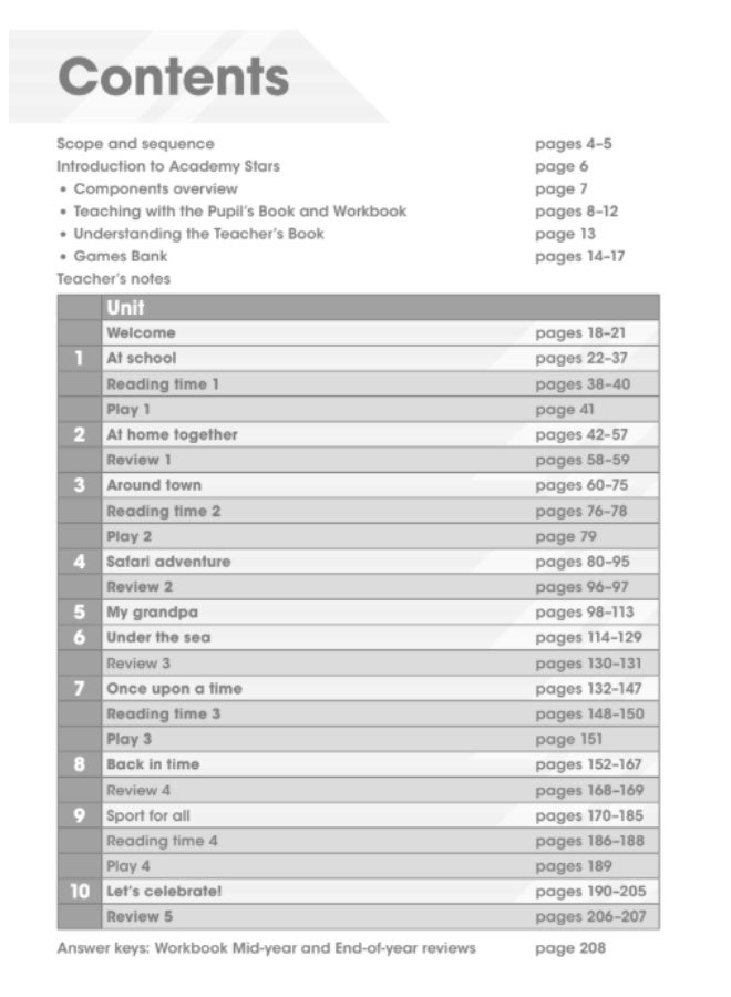 Macmillan Academy Stars – English Course for Primary School Kids – Level 3 (Teacher’s Book) - Image 2