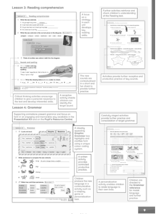 Macmillan Academy Stars – English Course for Primary School Kids – Level 3 (Teacher’s Book) - Image 3