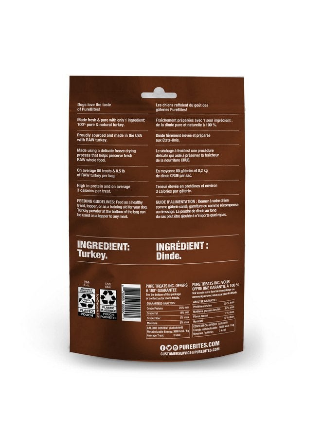 PureBites Turkey Freeze Dried Dog Treats, 1 Ingredient, Made in USA, 2.47oz - Image 2