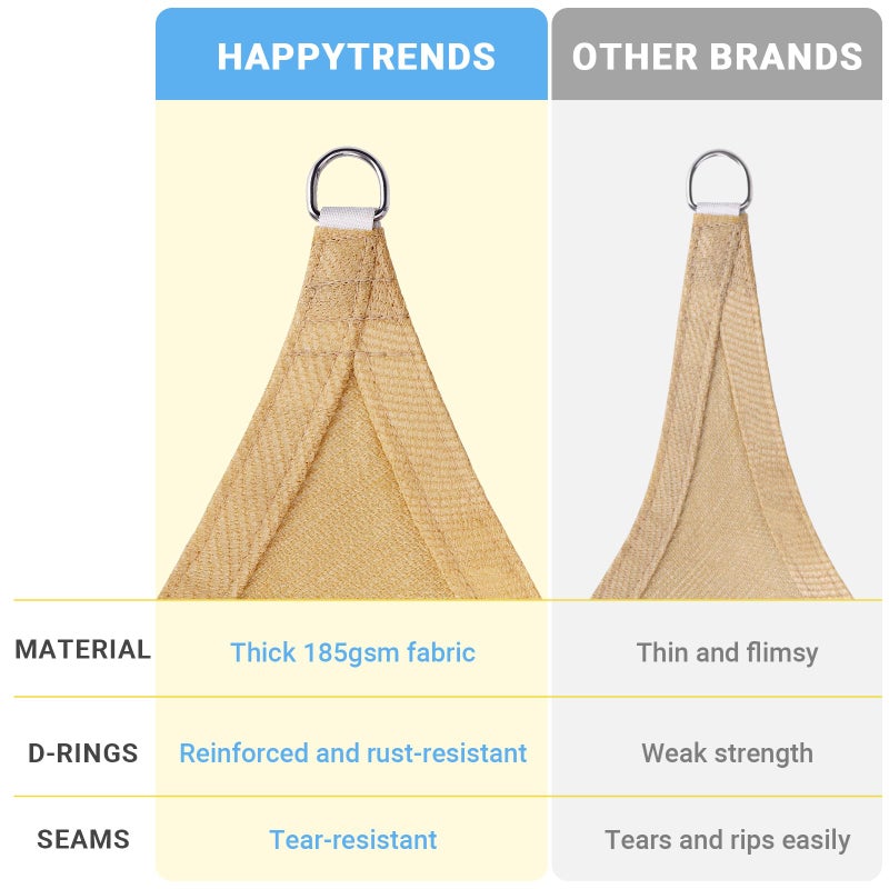 HappyTrends Sun Shade Sail,10'x 13' Heavy Duty UV Protection Beach Shade Canopy Wind Sail,Tear and Rust Resistant Patio sail Shade for Yard Deck Lawn Garden Rectangle Sunshade(Sand) - Image 5