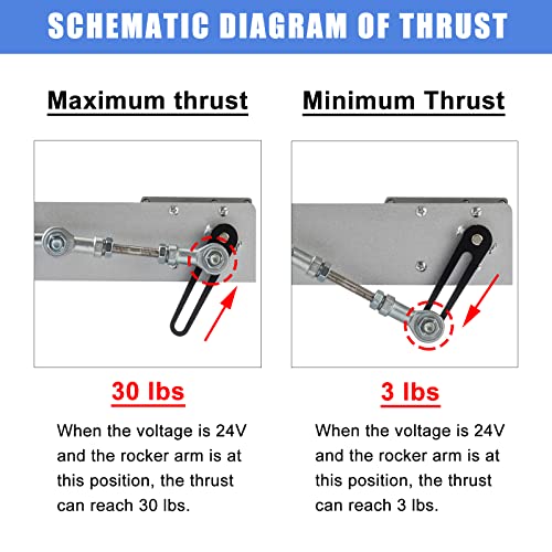 JQDML DIY Reciprocating Linear Motor DC 24V Long Stroke 1.18"-6" Adjustable Telescopic Motor 160rpm Variable Speed Pushing Force 30 lbs Max, with Stand Remote Controller Suction Cup (24V150mm160rpm) - Image 5
