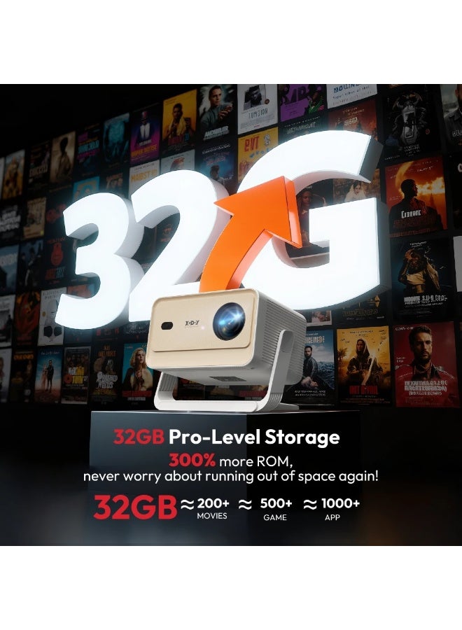 XGODY Netflix Official XGODY Gimbal N6PRO Smart Projector 900 ANSI Lumens Native Ultra HD 4K Support Auto Focus Auto Keystone WiFi 6 Bluetooth 5.4 Android 1GB RAM 32GB Storage 5W Speaker Home Cinema Portable Projector for Movies Gaming Office UAE - Image 3