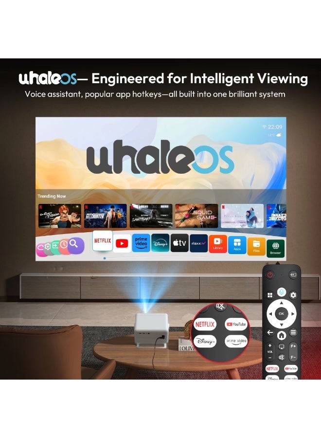 XGODY Netflix Official XGODY Gimbal N6PRO Smart Projector 900 ANSI Lumens Native Ultra HD 4K Support Auto Focus Auto Keystone WiFi 6 Bluetooth 5.4 Android 1GB RAM 32GB Storage 5W Speaker Home Cinema Portable Projector for Movies Gaming Office UAE - Image 4