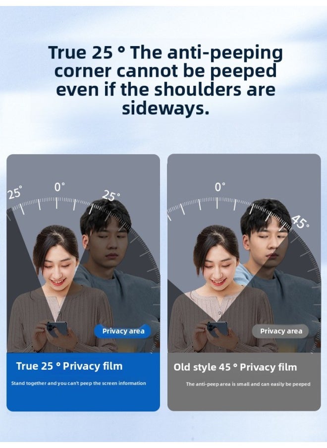 Generic For Millet Red Rice Note13pro Tempered Film Anti-peep Red Rice Note13 Full Screen Coverage Anti-peeping Mobile Phone-Colour:[9d Full Screen Diamond Privacy Film] 1 Piece-Size:Redmi Note 13  - Image 3
