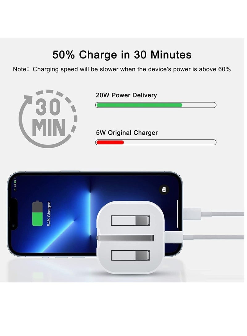 MUNTAQI iPhone 15,15 Pro,15 Pro Max iPhone Plug and 2M Cable, 20W C-C Fast Charger Plug - Image 2