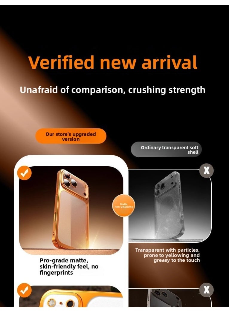 مناسبة ل iphone17 برو ماكس ماتي الطلاء حماية القضية ، مع عدسة الفيلم ، ومكافحة السقوط والصدمة - Image 2