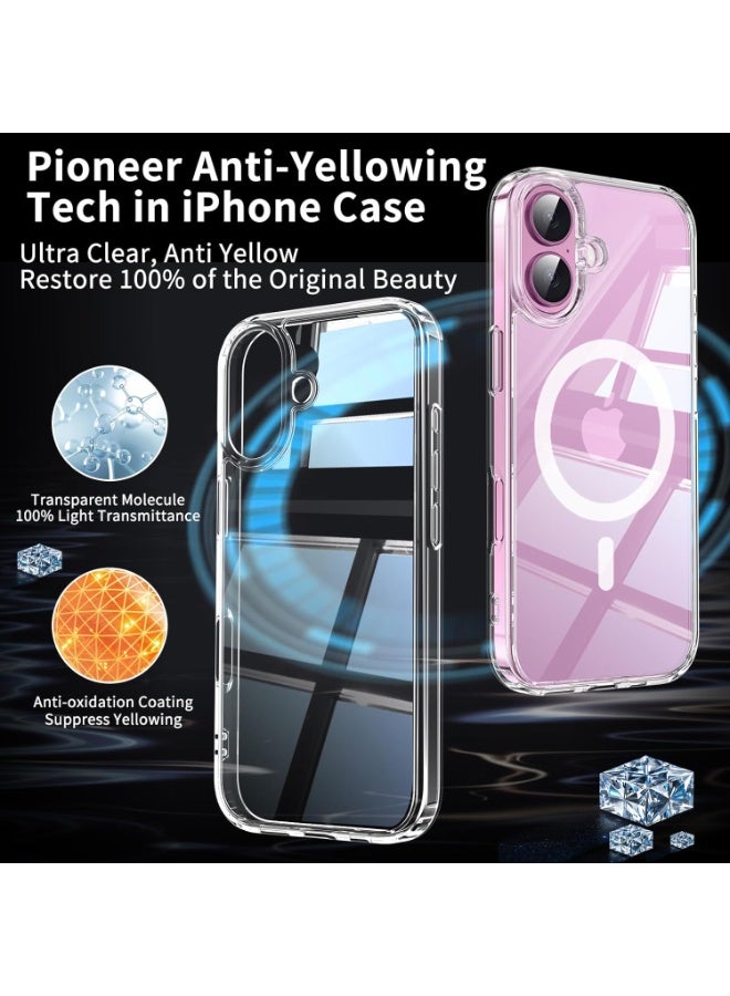 SJet Magnetic Case for iPhone 17 Magsafe Cover, Shockproof Protection, Anti-Yellow & Anti-Scratch - Image 3