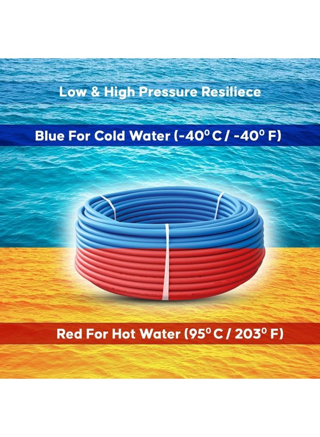 أنابيب PEX A - لفتين من أنابيب PEX A - 1/2 بوصة × 100 قدم أنابيب PEX زرقاء وحمراء - أنابيب السباكة PEX للتدفئة الإشعاعية غير الحاجزة - لأنابيب المياه الباردة والساخنة (النوع A) - Image 4
