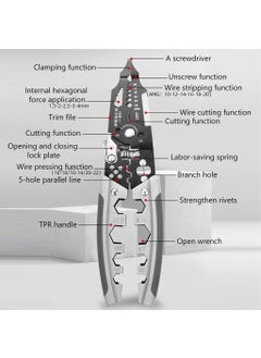 LAKSHMINARAYAN SALES LAKSHMINARAYAN SALES 28IN1 Wire Stripper and Cutter Multifunctional Wire Cutter Stripper Tool Wire Stripper Chromium Vanadium Steel Cutting Plier Wire Crimping Tool Wire Cutter Tool for Electrician  - Image 3