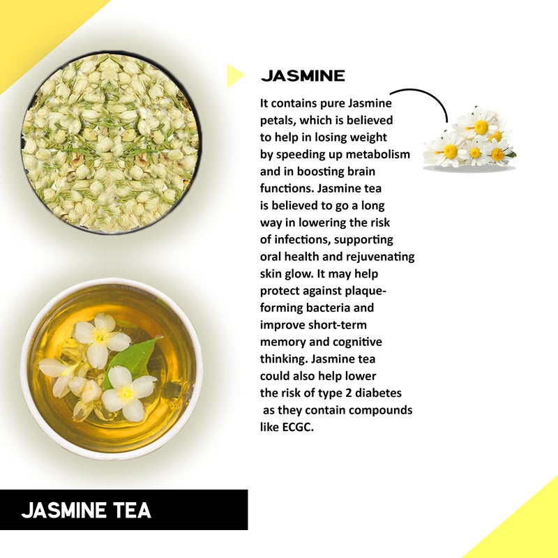 TEACURRY Jasmine Flower Tea (1 Month Pack, 100 Grams) - Helps in Weight Loss, Skin Glow, Stress Relief - Image 2