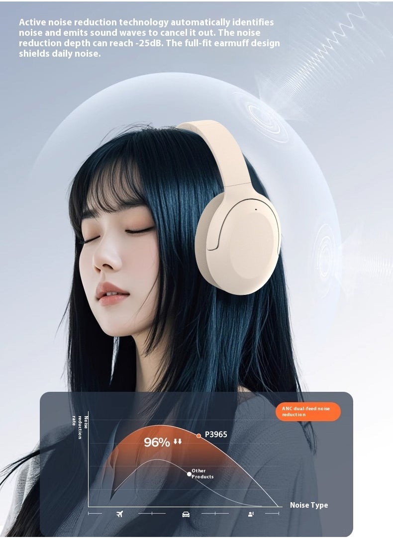 Active noise reduction true wireless Bluetooth headset folding headset