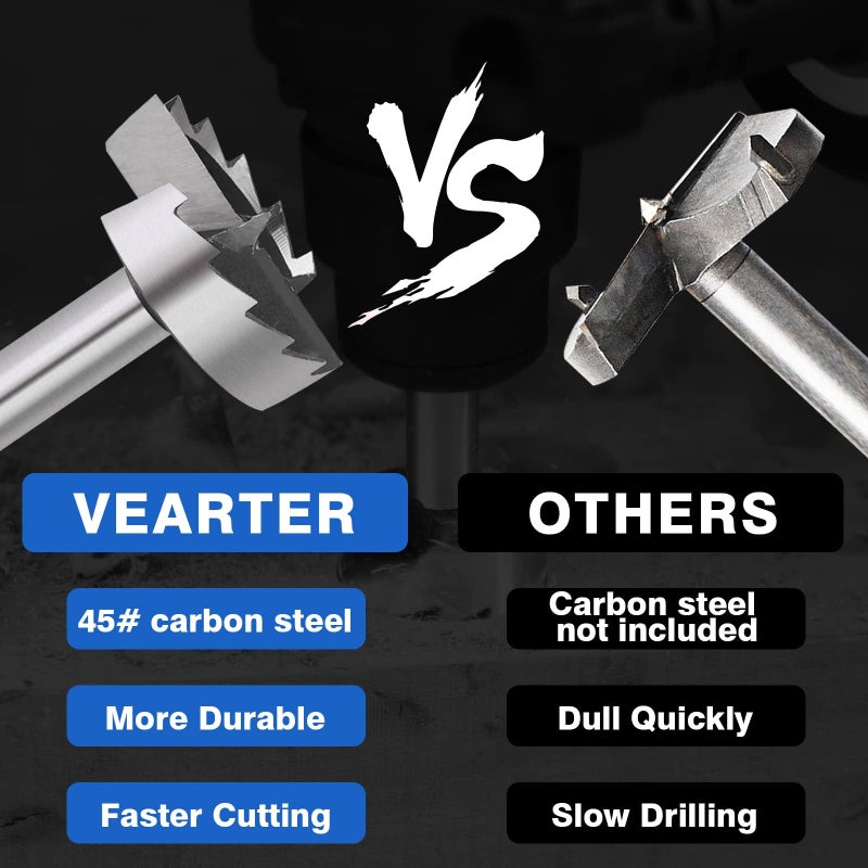 Vearter 16PCS Forstner Drill Bit Set, 1/4'' to 2-1/8'' HCS Multi-Tooth Woodworking Tools with Hex Shank, Hole Saw Cutter Hinge Boring Bit Kit for Solid Wood, MDF, Particleboard - Image 5