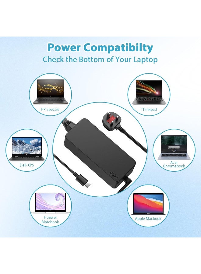 Zexen 65W USB C Laptop Charger, Type C Chromebook Charge, for Lenovo ThinkPad T14 E14 T16 T480 T580 X1 Carbon Chromebook Yoga ADLX65YDC2A, Compatible with Lenovo, HP, Dell, Acer, Asus - Image 2