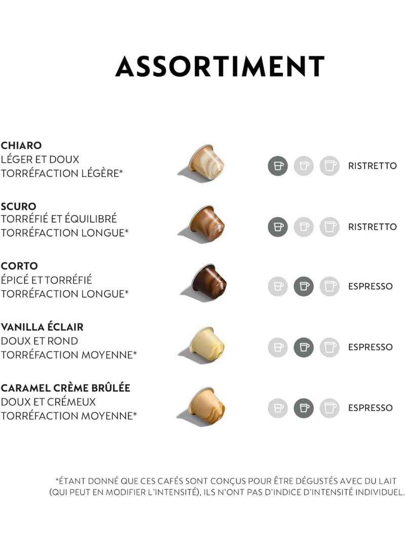 Nespresso Original - Barista Creations Collection (Pack of 5 Sleeves - 50 Capsules) - Image 2