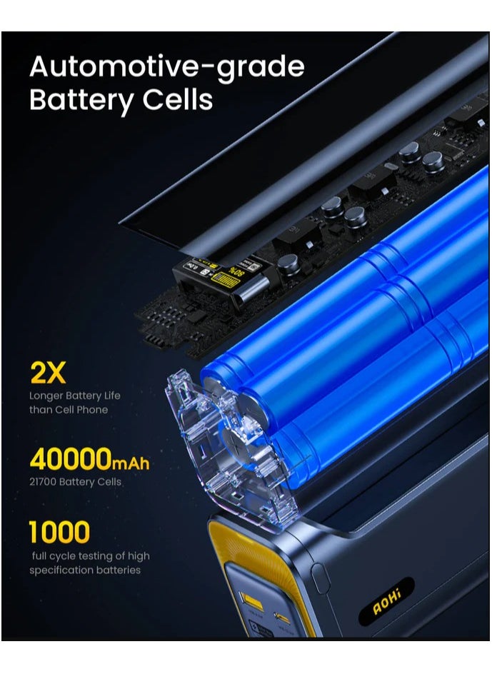  أوهي AOHi ستار شيب ور بانك 4000 mAh بقوة 140 واط PD 3.1  - Image 3