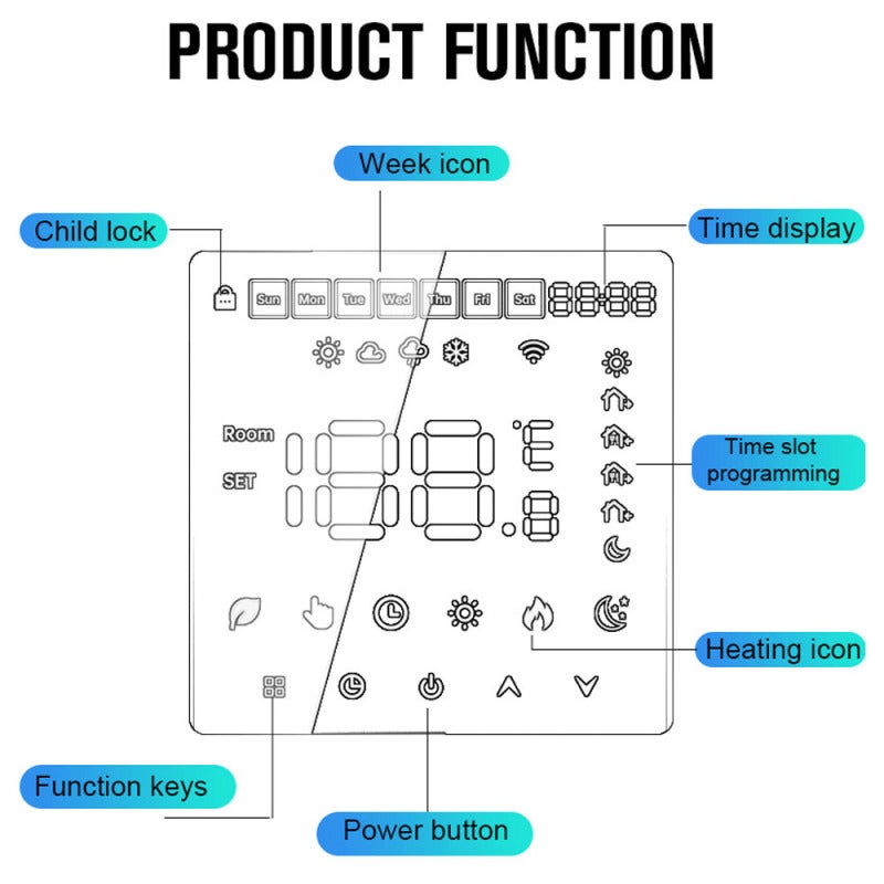 Wifi Temperature Controller 3.5-Inch Large LCD Display - Weekly Programmable Smart Thermostat With Child Lock For Home Electric Heating - Image 3