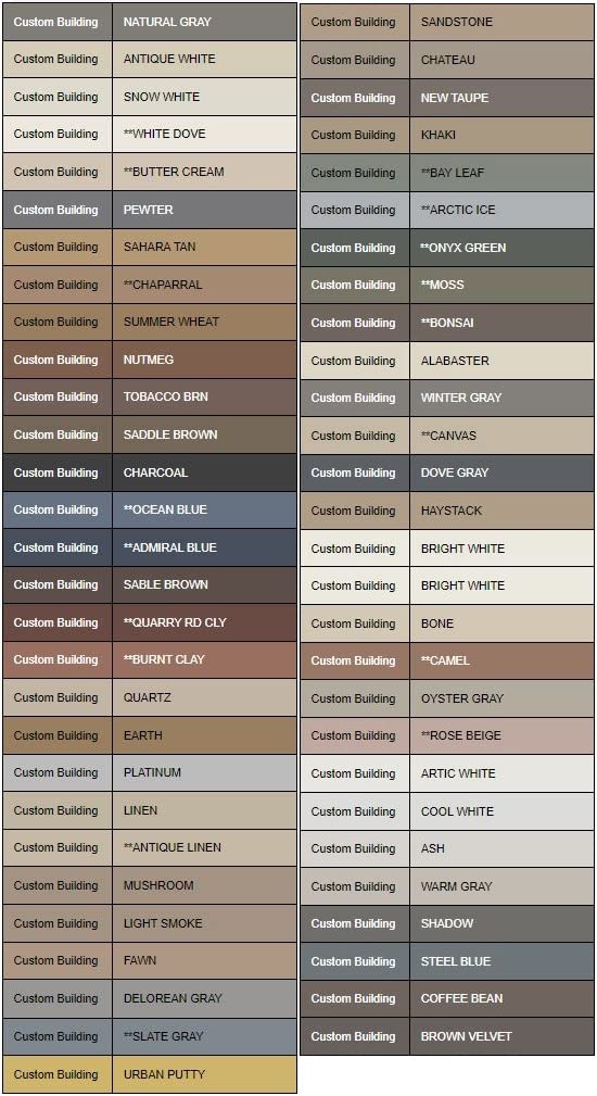 COLORFAST INDUSTRIES Color Fast Caulk Matched to Custom Building Products (Linen Sanded) - Image 2
