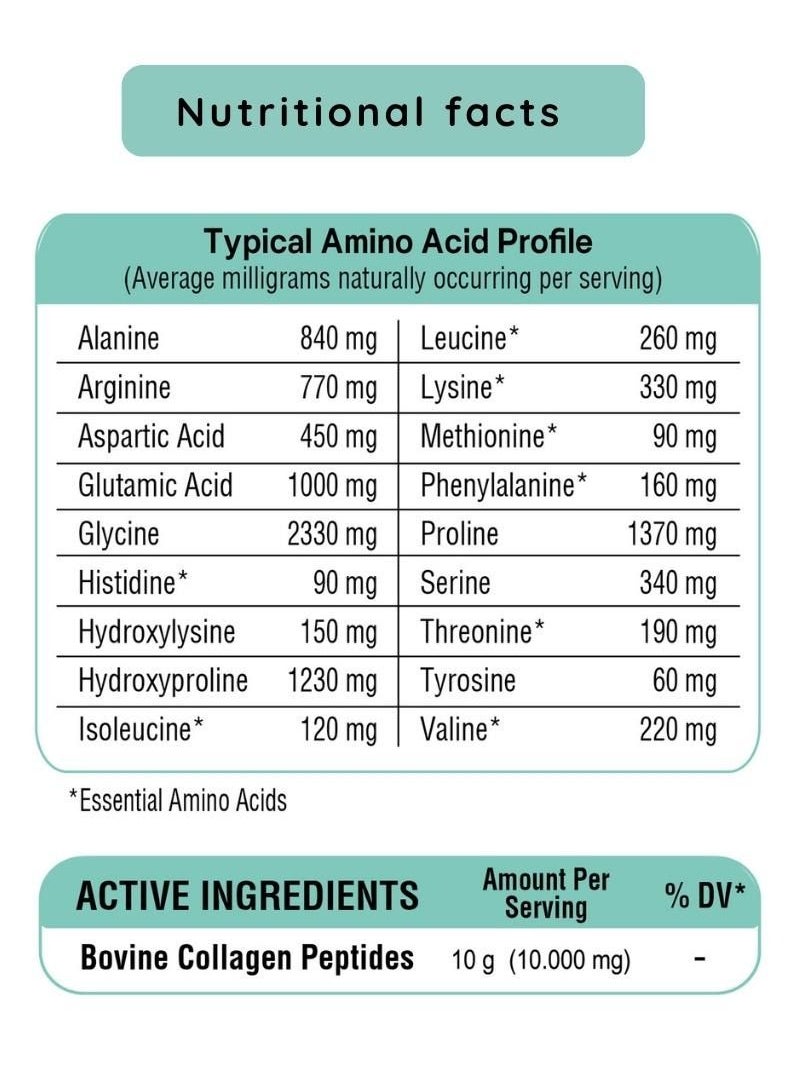 SUPRA PROTEIN - Beef Collagen Peptides 280g  Dietary supplement with Beef Collagen Hydrolysate Helps Support Healthy Skin, Hair, Nails, Tendons, Bone & Joints - Image 1