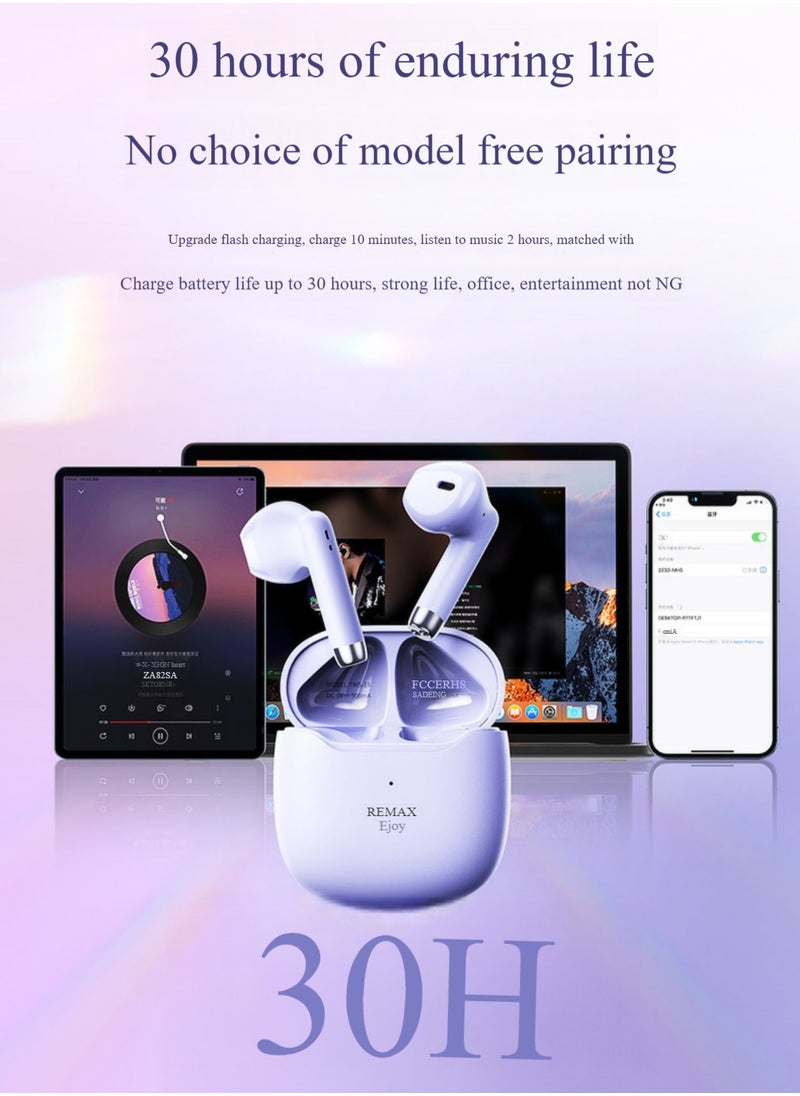 REMAX - True wireless Headphones Bluetooth headset 5.3, lower power consumption, less latency, more stable signal, effective noise cancellation, no sound leakage, compatible with Android/Apple phones - Image 1