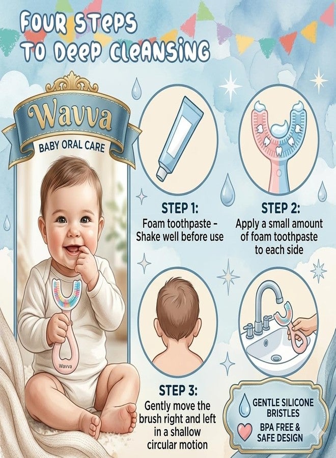 Wavva فرشاة أسنان Wavva® على شكل حرف U مع شكل موزة للأطفال تعمل باليد، من عمر سنتين إلى 6 سنوات، فرشاة أسنان للأطفال الرضع والصغار، رأس فرشاة من السيليكون فائق النعومة وآمن غذائياً، أداة تنظيف الفم بالكامل (عبوة من قطعتين) - Image 5