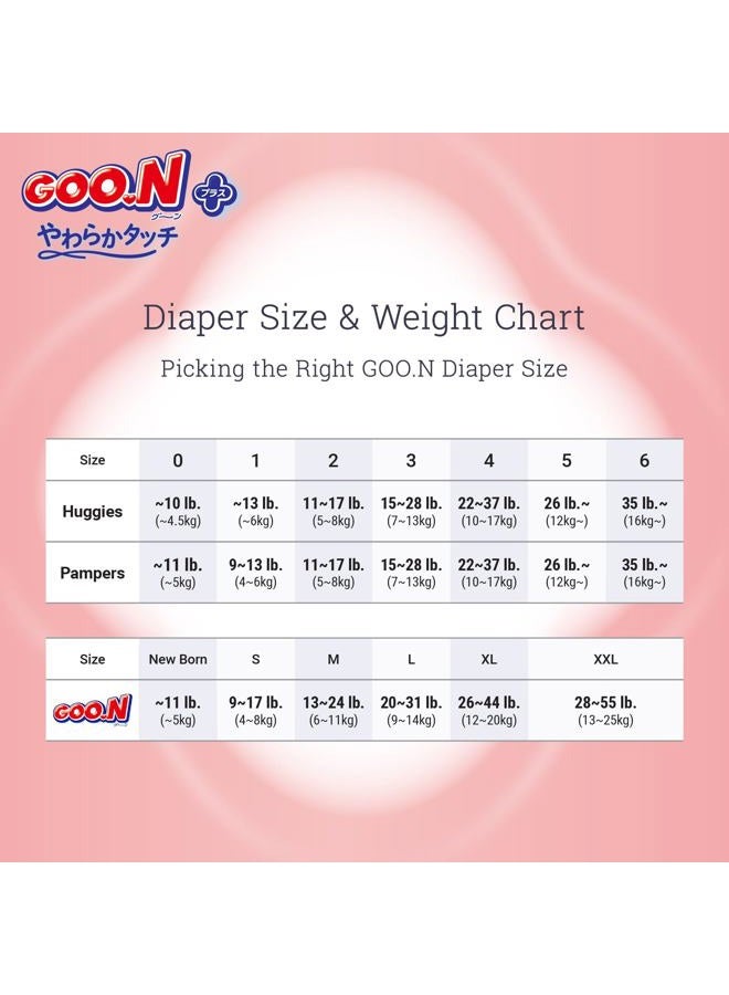 Goon Plus+ Pants XXL Size (28 lb to 62 lb) Unisex 28 Count Japanese Pull-up Skin Comfortable Design, Made in Japan - Image 4