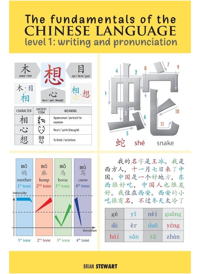 The Fundamentals of the Chinese Language: Writing and Pronunciation  - Image 1
