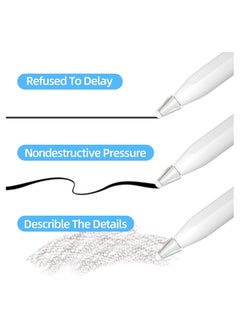 XiuWoo Compatible with Apple Pencil Tips Cover Case, Silicone Fber Nib Case [8 Pack] , Noiseless Non-Slip Fiber Cap for 2 Generation /1st Gen. (Transparent)  - Image 4