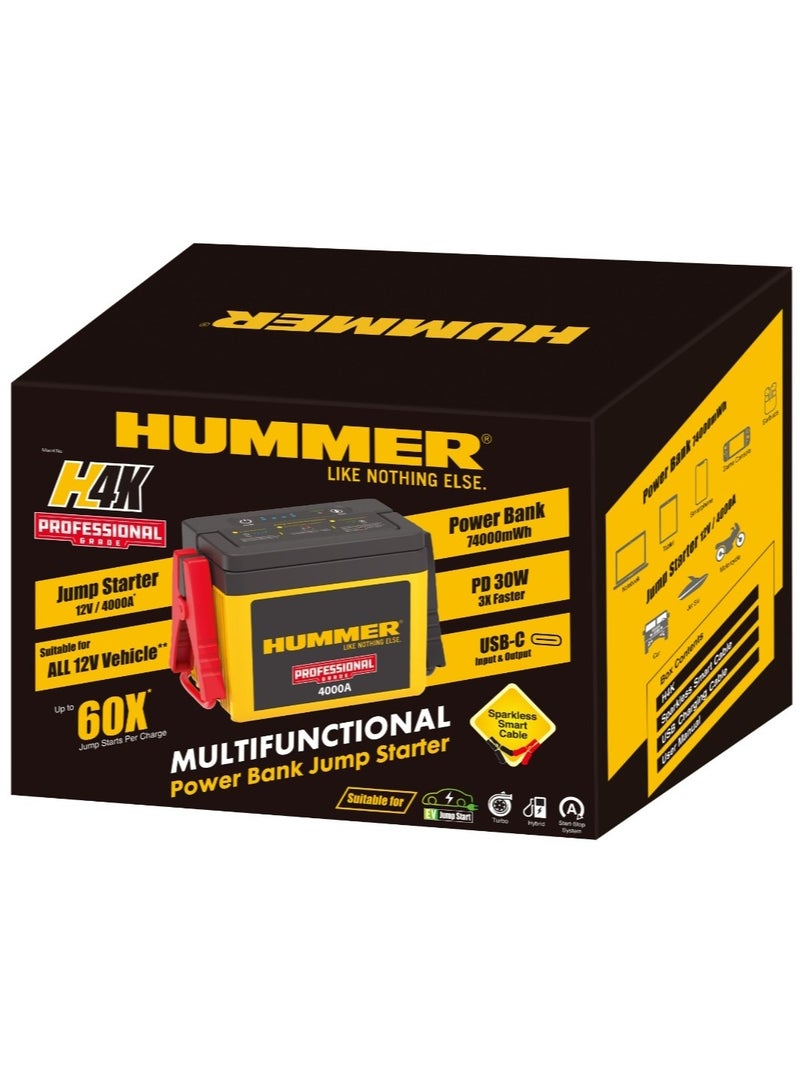 Hummer Multifunctional Car Battery Jump Starter & Power Bank, 4000A - H4K - Image 4