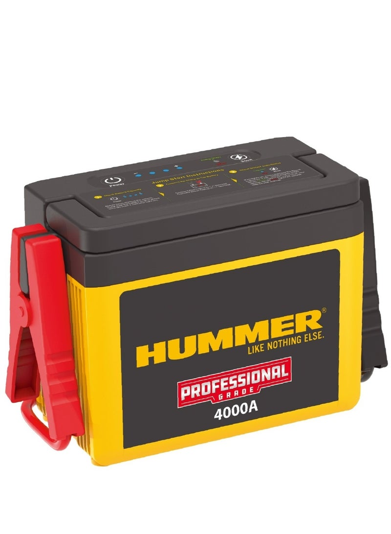 Hummer Multifunctional Car Battery Jump Starter & Power Bank, 4000A - H4K - Image 1