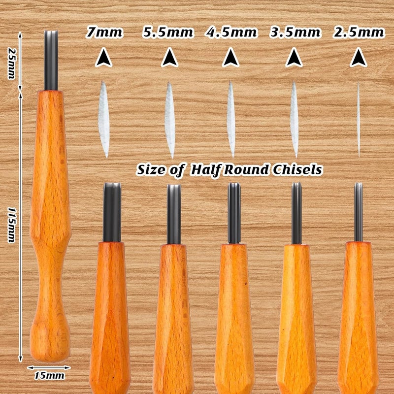 WILLBOND 5 Pcs Linocut Carving Tools Set Triangular Linoleum Various Sizes Wood Carving Knife Chisel V Shaped Tools for Linocut Printmaking Woodcarving(Round) - Image 2