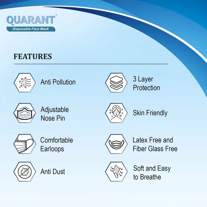 QUARANT Melt Blown - SMMS Fabric 3 Ply Disposable Face Mask with Nose Clip and Reusable Travel Pouch (Blue, Pack of 100) for Unisex - Image 2