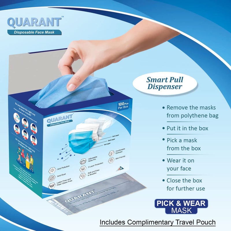 QUARANT Melt Blown - SMMS Fabric 3 Ply Disposable Face Mask with Nose Clip and Reusable Travel Pouch (Blue, Pack of 100) for Unisex - Image 5