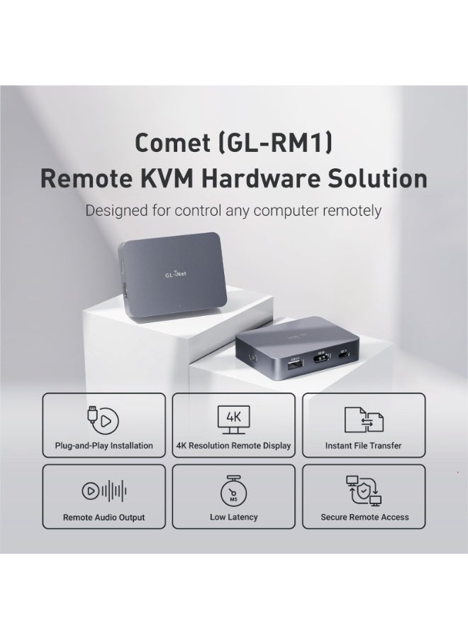 GL.iNet Comet (GL-RM1) Remote KVM Over Internet, 4K@30Hz Tailscale Support, Remote Keyboard, Video, Mouse, Install OS Via BIOS Control, Adapted KVM Switches for Home Offices, Data Center - Image 5