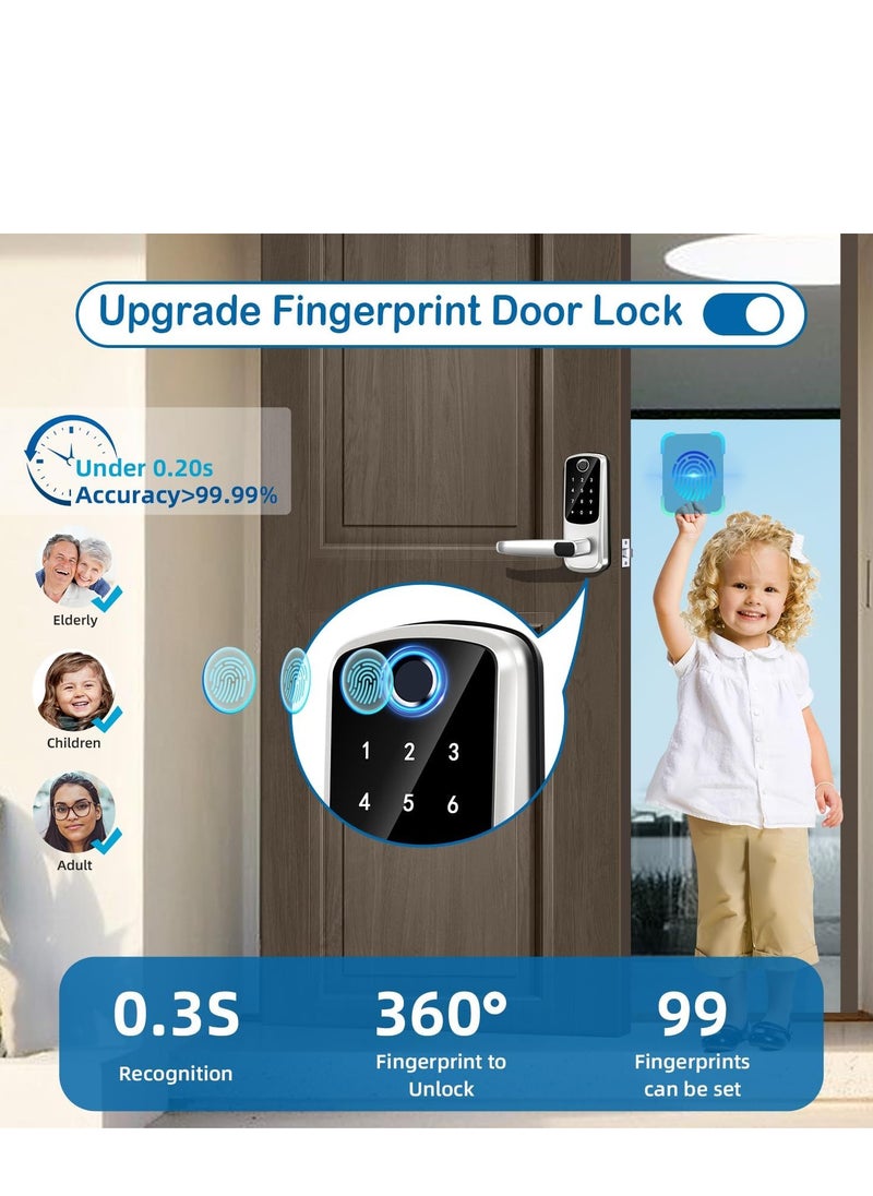 Hihonor Smart Door Handle Lock with Keypad, Keyless Entry Door Lock,Smart Locks for Front Door, Electronic Door Deadbolt with Keypad for Exterior Door, Fingerprint Lock with Code,Auto Locked & App Control  - Image 3