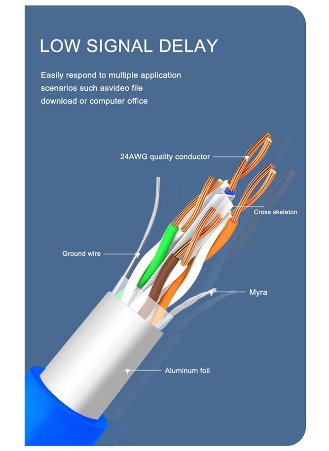 Stargold - CAT6 Cable High Speed Internet LAN Cable 100M - Image 1