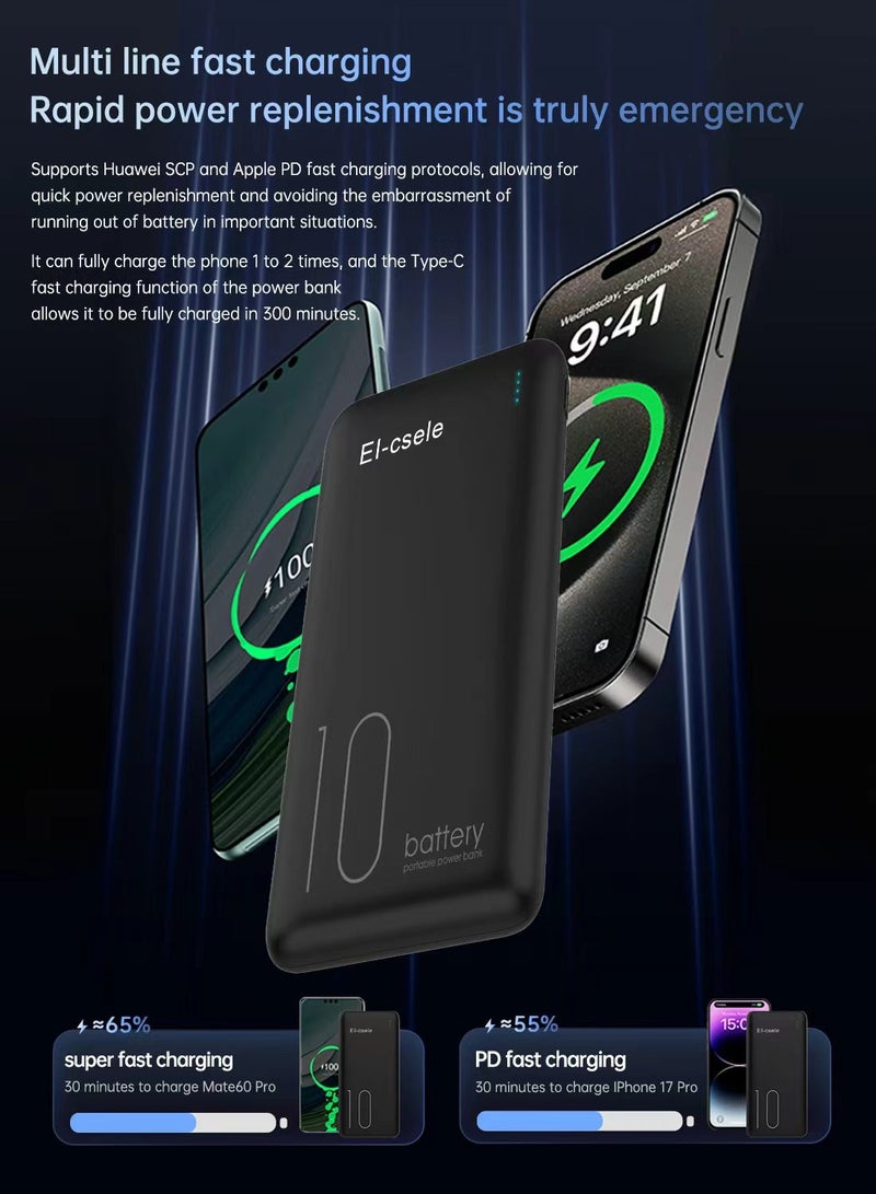 El-csele 10000mAh Power Bank Fast Charging for Samsung iPhone Huawei etc. Triple Ports for Phones iPad Earbuds Compact Travel Design Long-Lasting Battery with Type-C Fast Self-Charge - Image 2