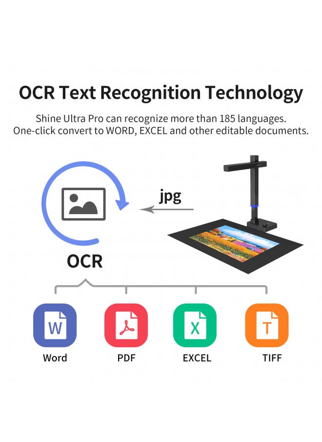 CZUR Shine Ultra Pro 24MP Document Scanner, USB Book Scanner, Portable Document Camera, A3 Large Format Book Scanner, Adjustable Height, Max DPI 440, for Windows & Mac
