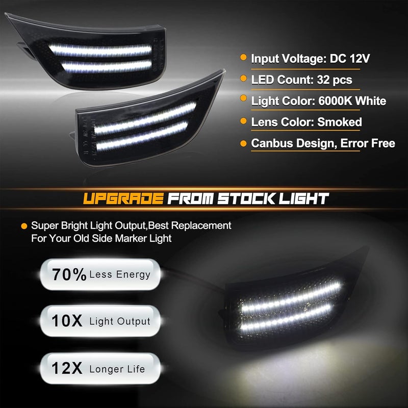 NDRUSH Smoked LED Side Marker Lights for Cadillac Escalade, Suburban, Tahoe, and GMC Yukon - Image 2