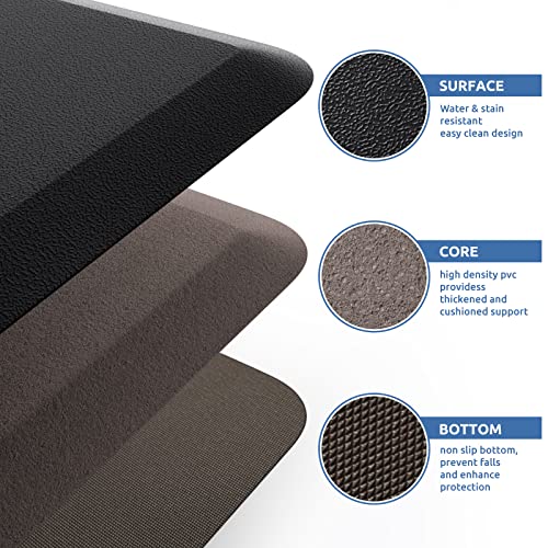 KitchenClouds Kitchen Mat Cushioned Anti Fatigue Rug 17.3"x60" Water Resistant Non Slip Standing Desk Mat Comfort Floor Mats for House Sink Office (Black) - Image 5