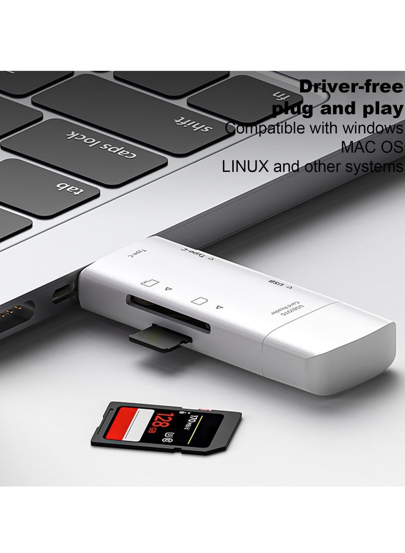 KASTWAVE Usb Card Reader, Memory Card Adapter, Usb C to Micro S.d Card Adapter, Memory Card Reader, Usb3.0 Tf Memory Card Otg Typec Multi-Function Card Reader Compatible withh Os/linux and Other Systems  - Image 2