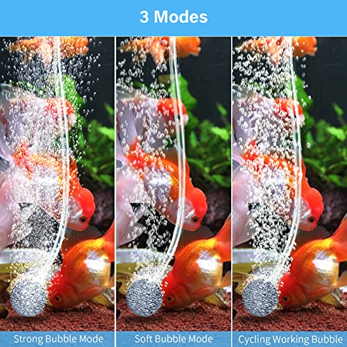 NFESOLAR 15W Large Solar Pond Aerator, Solar Aerator for Ponds with 4400 mAh Battery Backup and 2 Air Outlets, Low Noise Solar Air Pump Outdoor for Koi Pond Fish Tank Hydroponics - Image 4