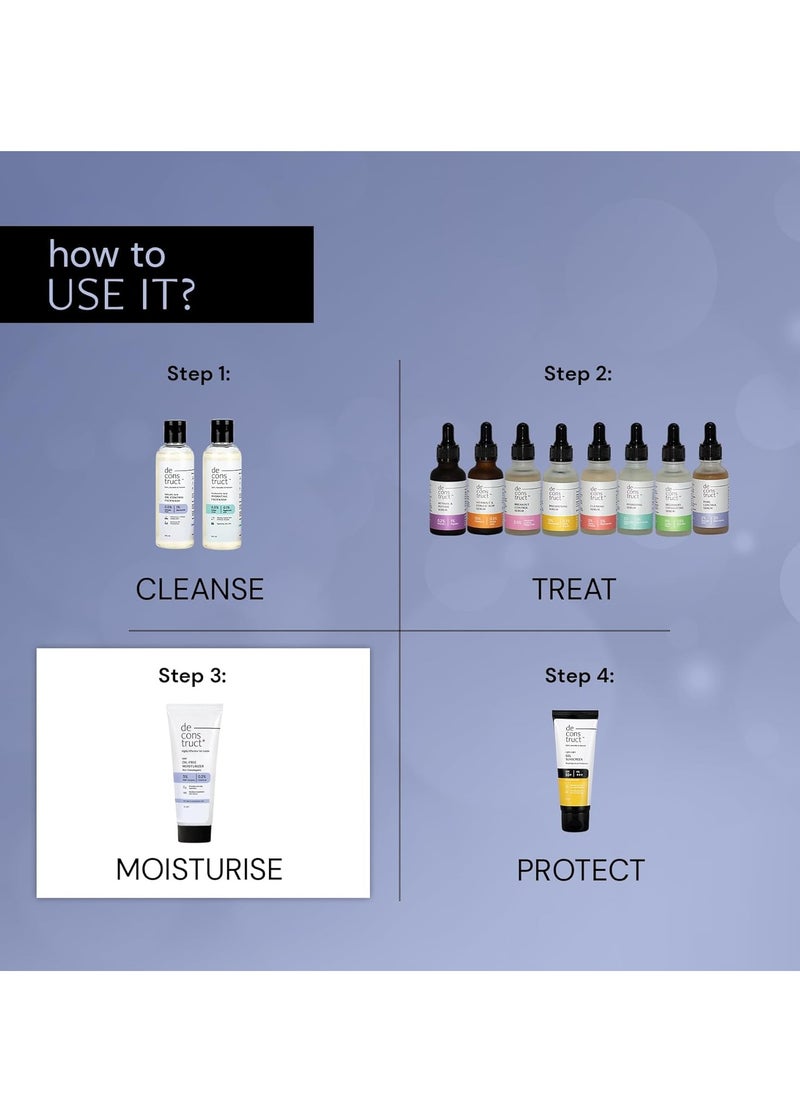 Deconstruct Deconstruct Oil-Free Moisturizer For Oily Skin | 3% NMF Complex + 0.2% Panthenol | Lightweight Gel Moisturizer | For Oily to Combination Skin | 50gm (Pack of 2)  - Image 3