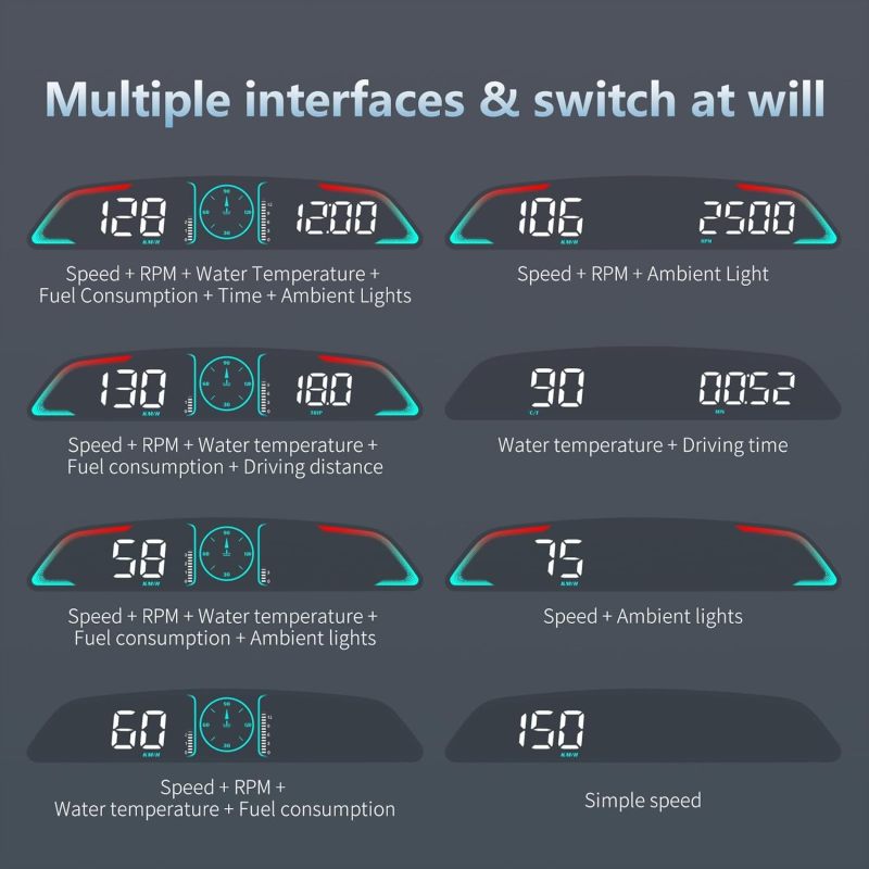 Car Head Up Display: Black OBD2 Speedometer With Automatic Light Sensing - Intelligent Safety Alerts Car Data Display for Most Post-2009 Vehicle Models - Image 4