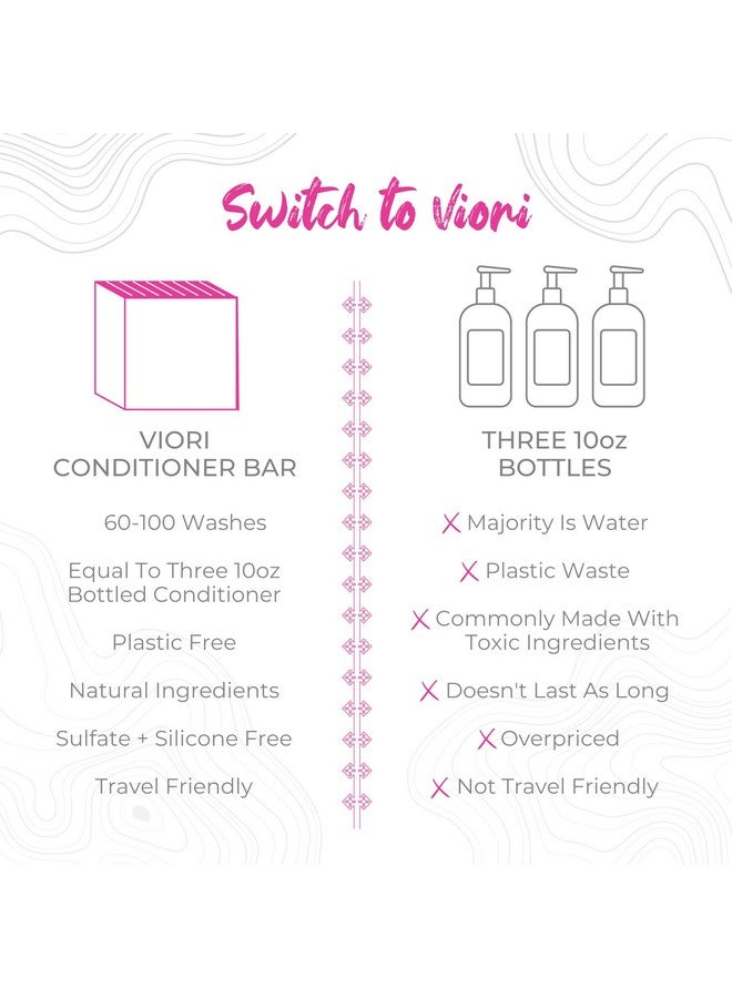 Viori Coconut Bliss Advanced Repair And Moisturizing Shampoo Bar Made With Rice Water For Hair Growth Handcrafted Sulfate Free Shampoo - Image 5